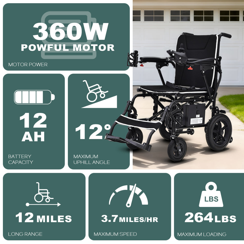 Lightweight Electric Wheelchair for Adults & Seniors - Ultralight 36lbs Foldable Power Wheelchairs, 264LBS Loading Capacity, 12-Mile Long Travel Range, All Terrain, With LED Light & Cup Holder
