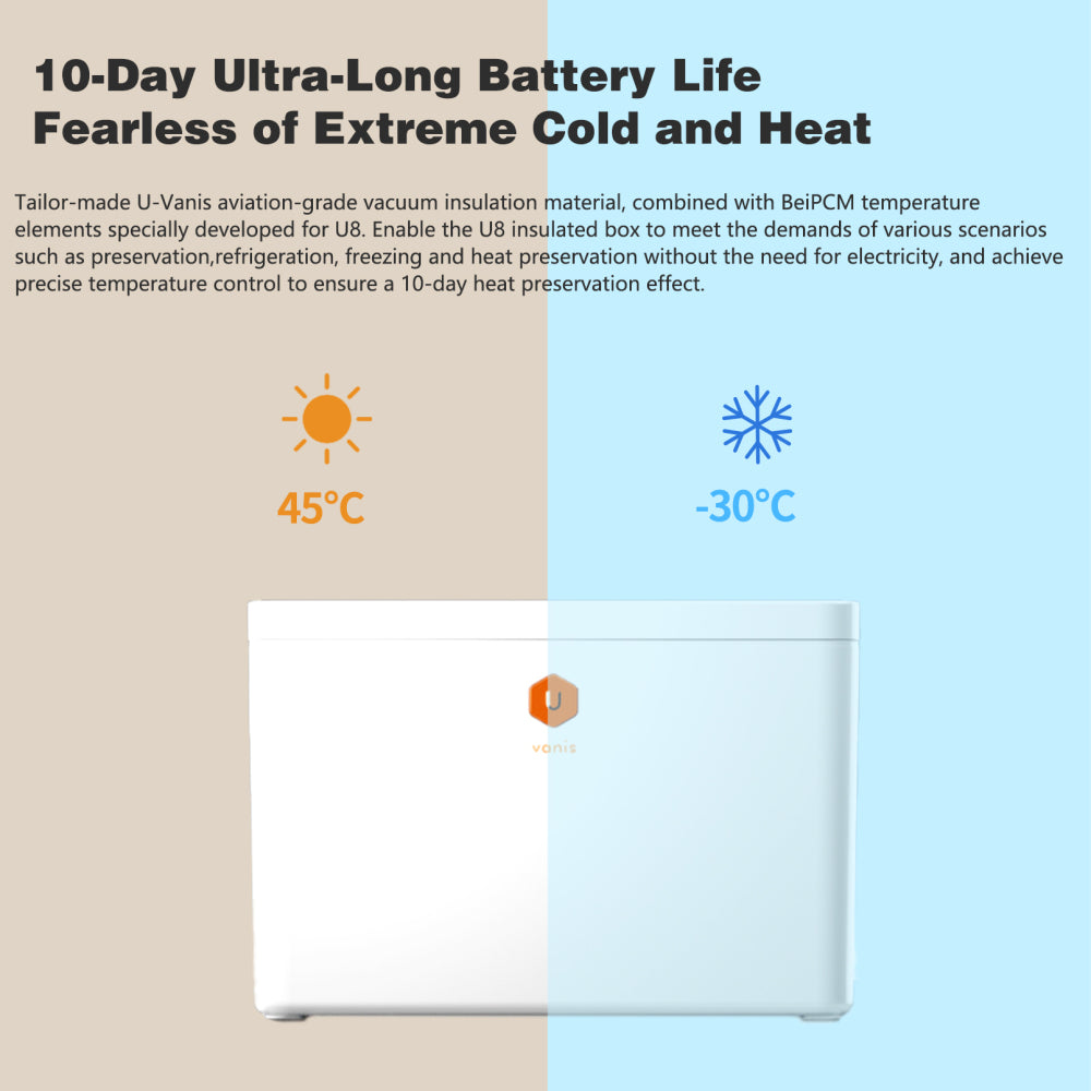 U8Pro Aerospace Grade Vacuum Insulated Cooler, 30QT, Camping Coolers with Beipcm, Keep 10 Days, Ideal Choice for Camping, Exploration and Sports Events