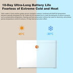 U8Pro Aerospace Grade Vacuum Insulated Cooler, 30QT, Camping Coolers with Beipcm, Keep 10 Days, Ideal Choice for Camping, Exploration and Sports Events