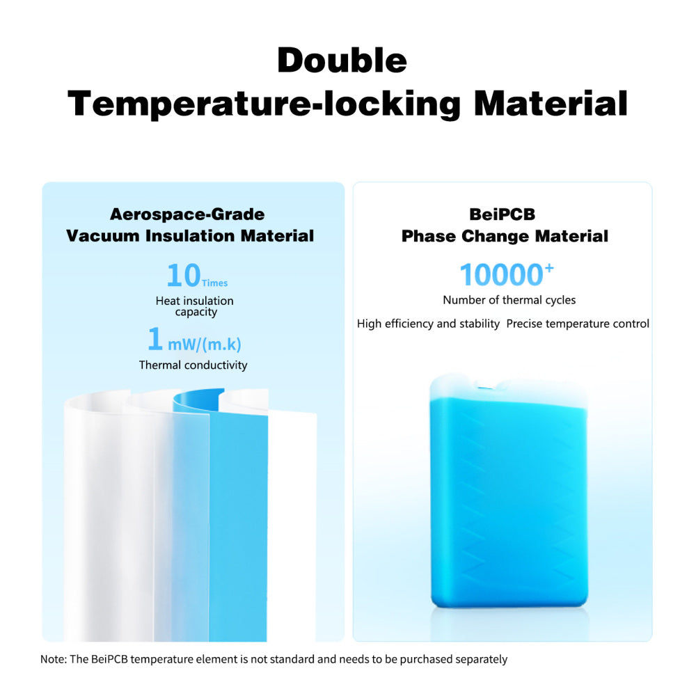 U8Pro Aerospace Grade Vacuum Insulated Cooler, 30QT, Camping Coolers with Beipcm, Keep 10 Days, Ideal Choice for Camping, Exploration and Sports Events